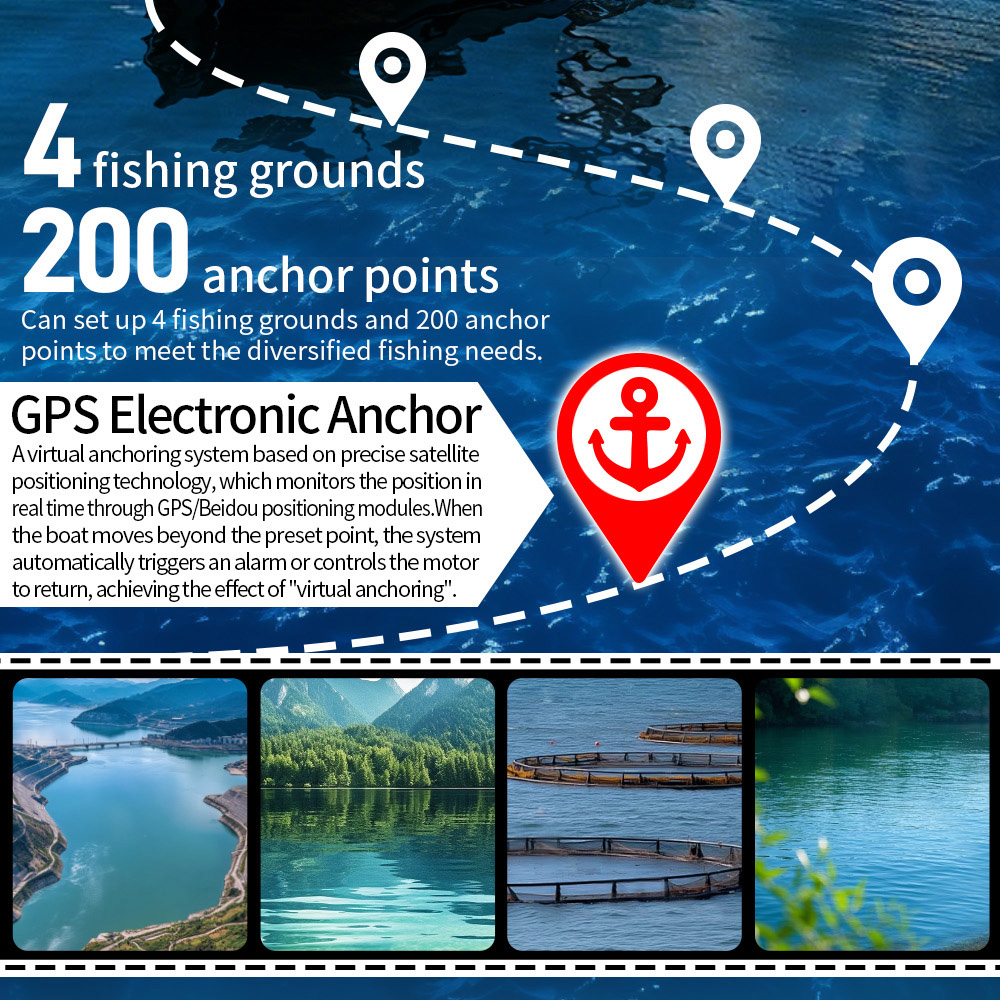 GPS Smart 4 Visveld 200 GPS-pu - Fishing Boat Gps recensie en prijs